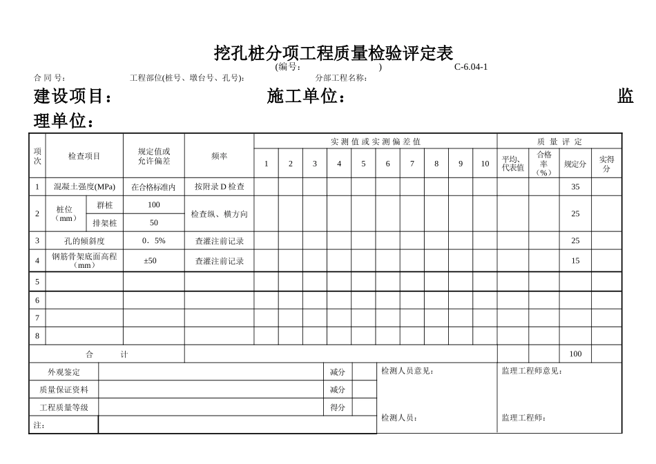 C-6.04-1挖孔桩分项工程质量检验评定表.doc_第1页