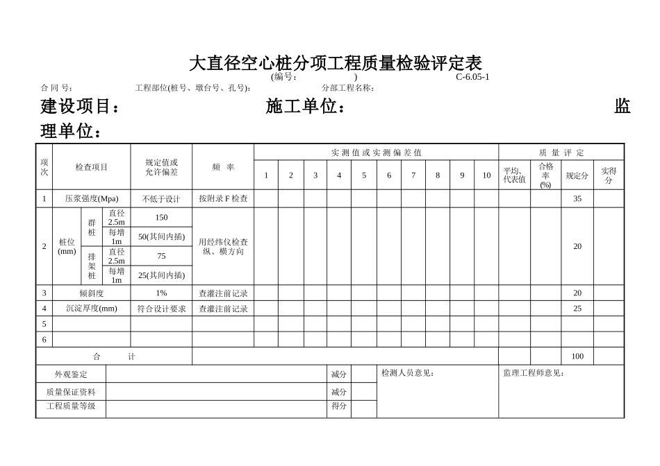 C-6.05-1 大直径空心桩评定表.doc_第1页