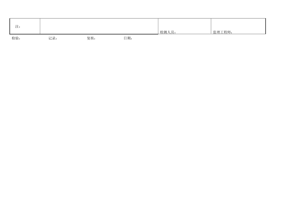C-6.06-1 地下连续墙评定表.doc_第2页