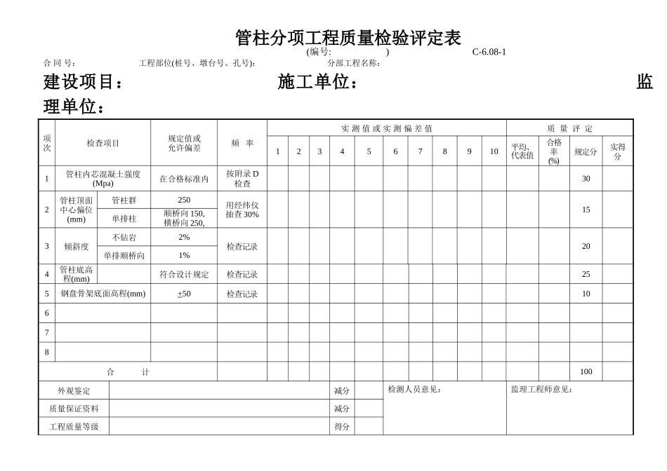 C-6.08-1 管柱评定表.doc_第1页