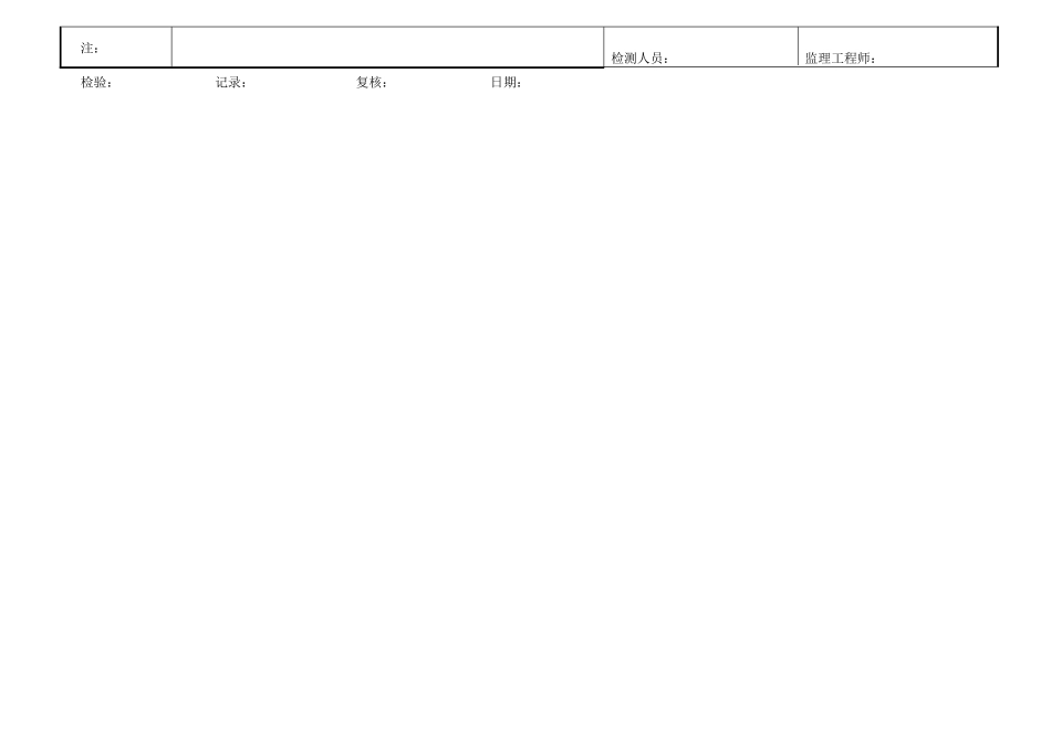 C-6.08-1 管柱评定表.doc_第2页