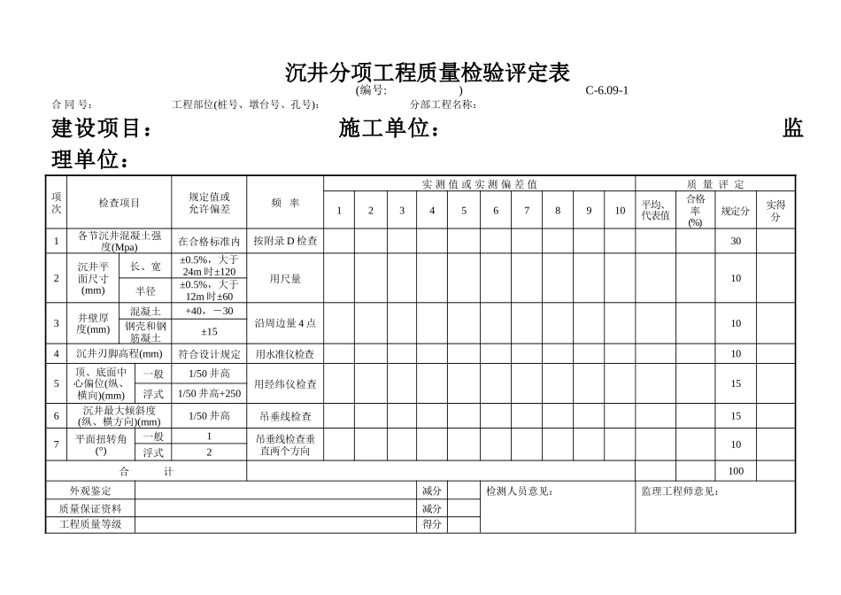 C-6.09-1 沉井评定表.doc_第1页