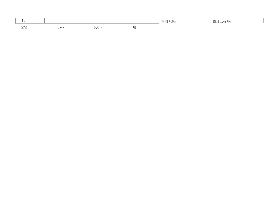 C-6.09-1 沉井评定表.doc_第2页