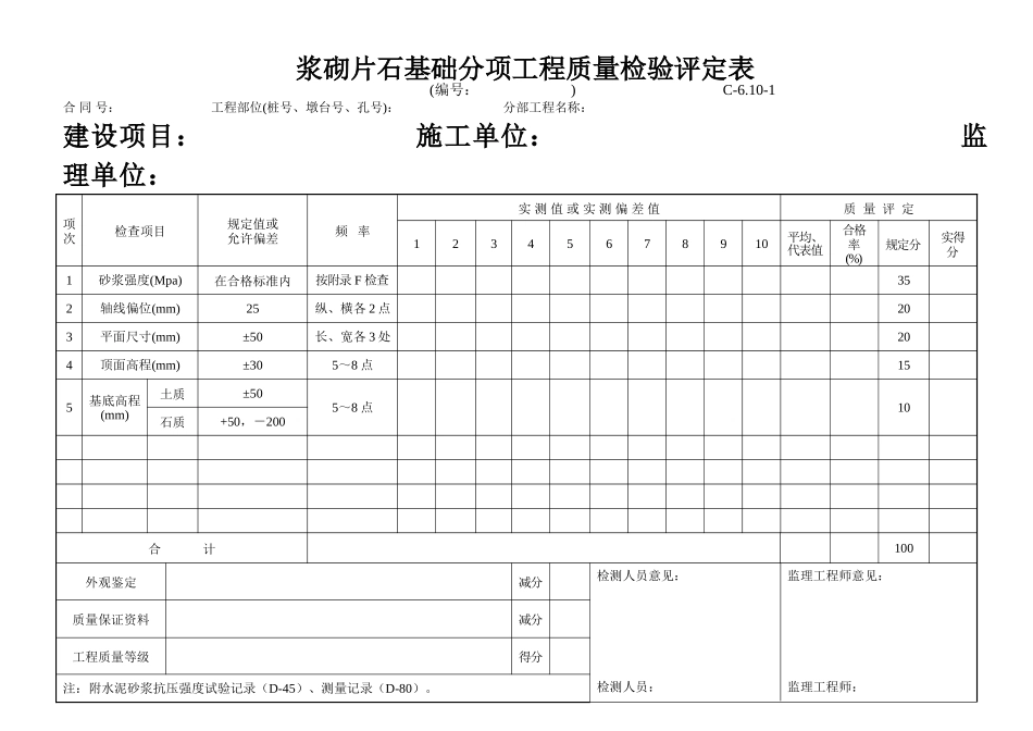 C-6.10-1 浆砌片石基础评定表.doc_第1页