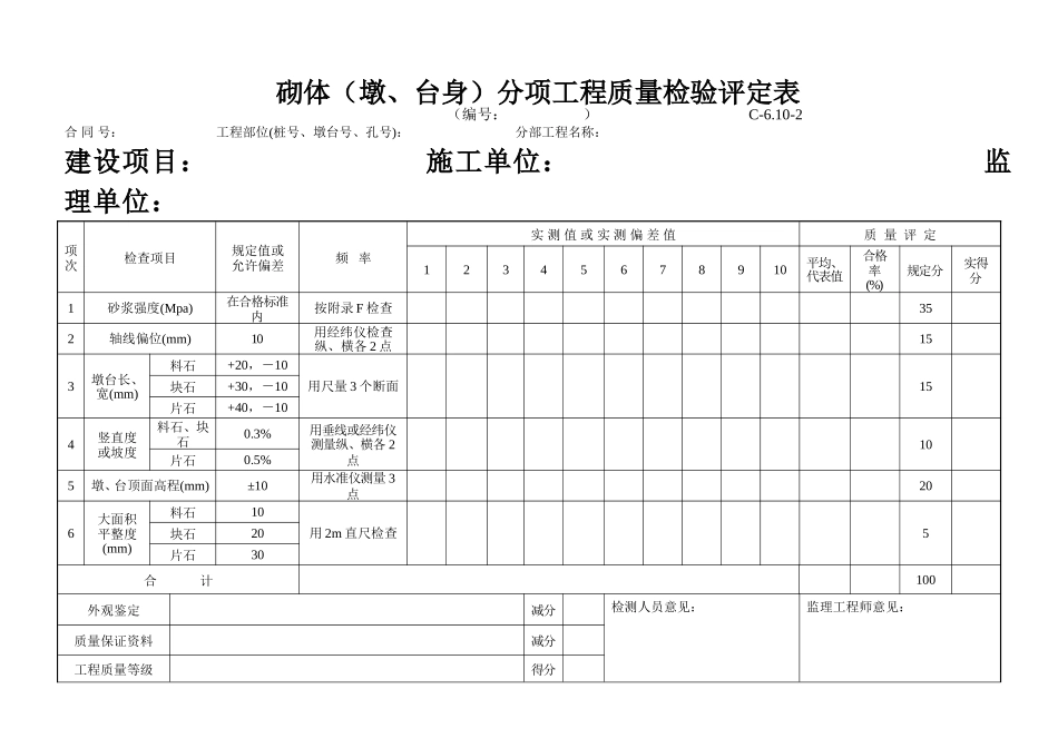 C-6.10-2 砌体（墩、台身）评定表.doc_第1页