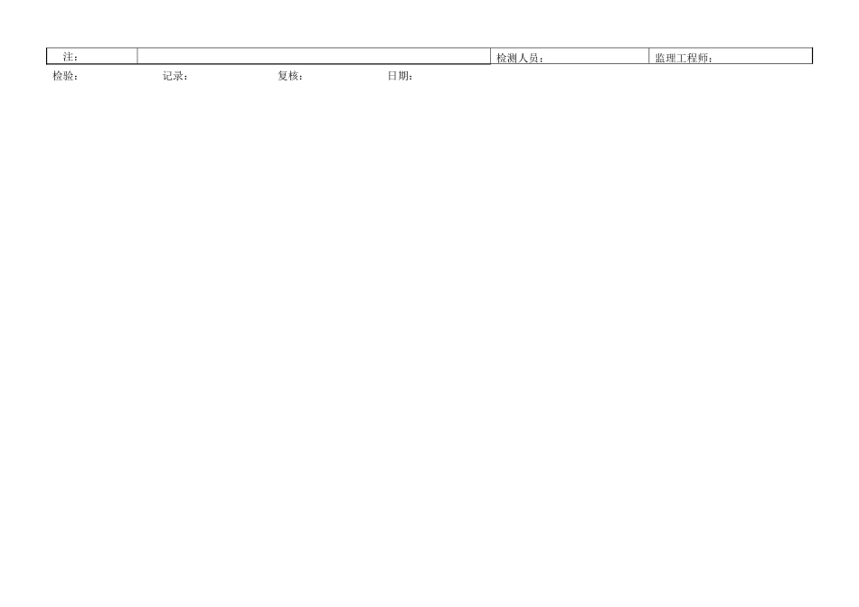 C-6.10-2 砌体（墩、台身）评定表.doc_第2页