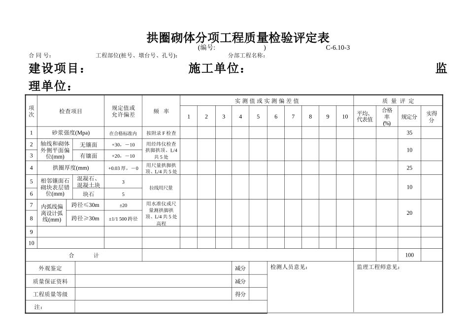 C-6.10-3 拱圈砌体评定表.doc_第1页