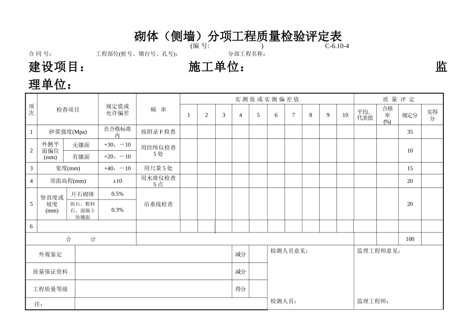 C-6.10-4 砌体（侧墙）评定表.doc_第1页