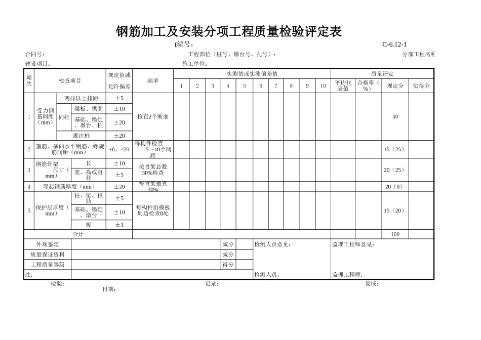 C-6.12-1 钢筋加工及安装评定表.xls_第1页