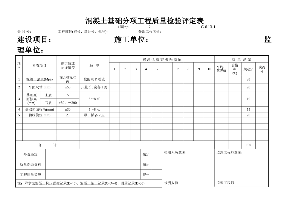 C-6.13-1 混凝土基础评定表.doc_第1页