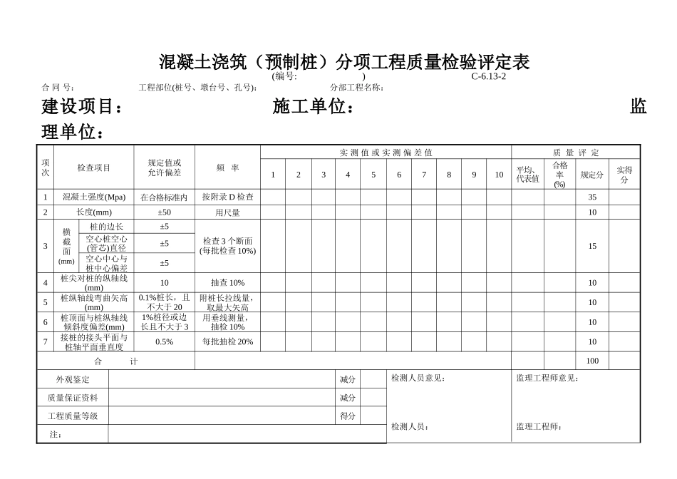C-6.13-2 混凝土浇筑（预制桩）评定表.doc_第1页