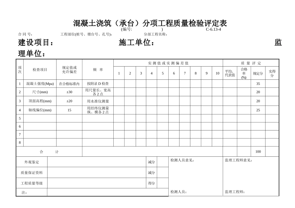 C-6.13-4 混凝土浇筑（承台）评定表.doc_第1页