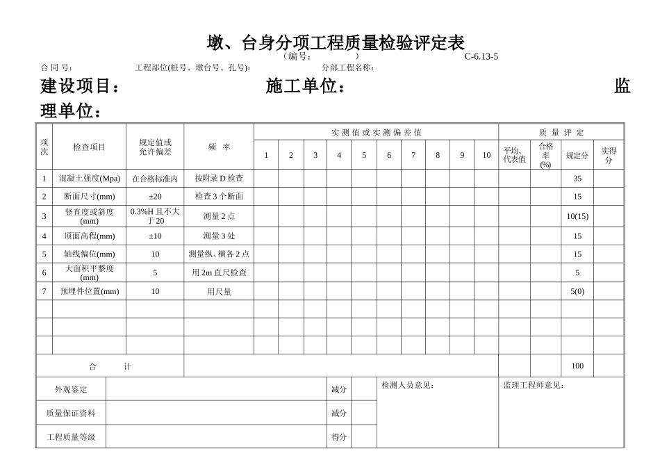 C-6.13-5 墩、台身评定表.doc_第1页