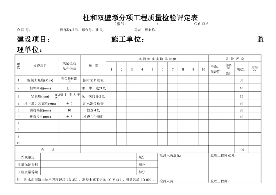 C-6.13-6柱或双壁墩分项工程质量检验评定表.doc_第1页