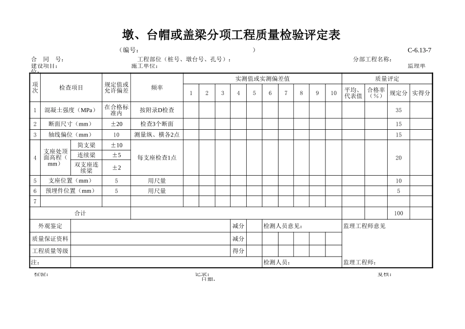 C-6.13-7 墩台帽或盖梁评定表.xls_第1页