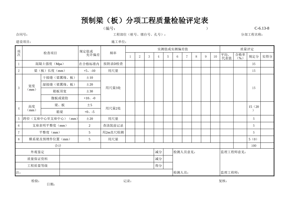 C-6.13-8 预制梁（板）评定表.xls_第1页