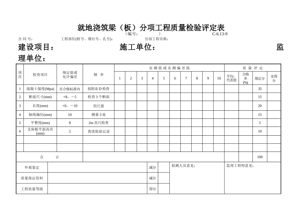 C-6.13-9 就地浇筑梁（板）评定表.doc_第1页