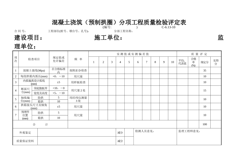 C-6.13-10 混凝土浇筑（预制拱圈）评定表.doc_第1页