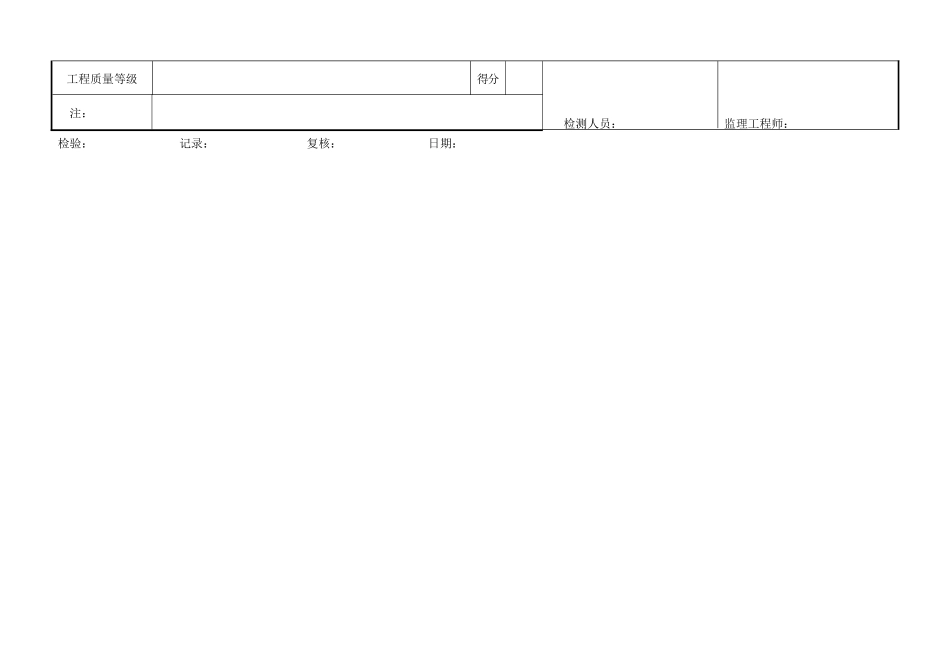 C-6.13-10 混凝土浇筑（预制拱圈）评定表.doc_第2页