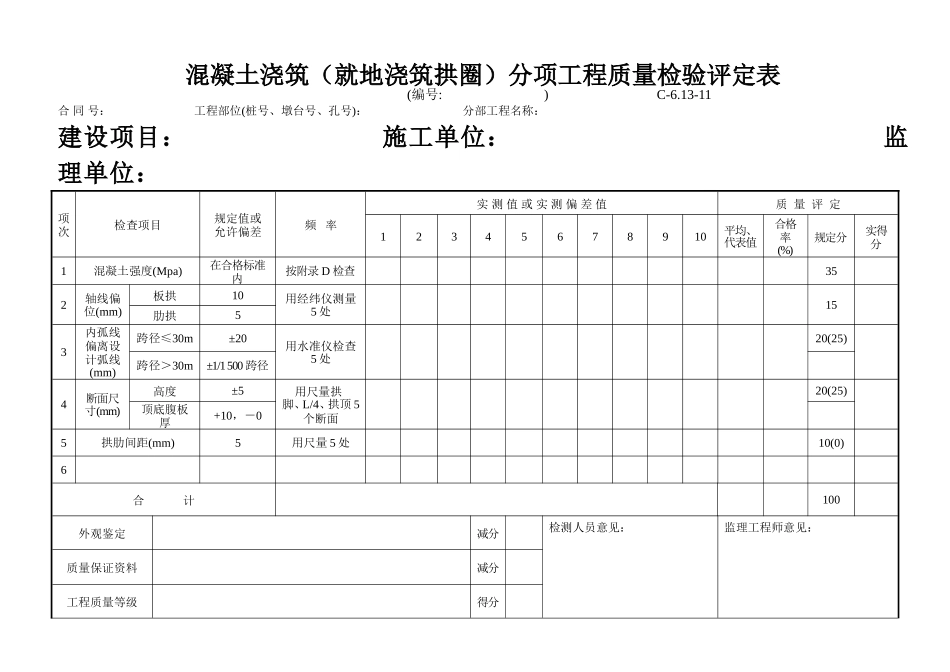 C-6.13-11 混凝土浇筑（就地浇筑拱圈）评定表.doc_第1页