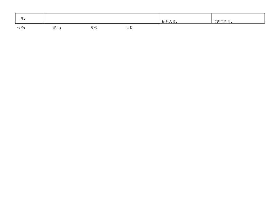 C-6.13-11 混凝土浇筑（就地浇筑拱圈）评定表.doc_第2页