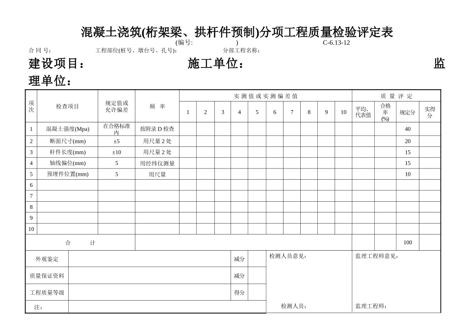 C-6.13-12 混凝土浇筑（桁架梁、拱杆件预制）评定表.doc_第1页