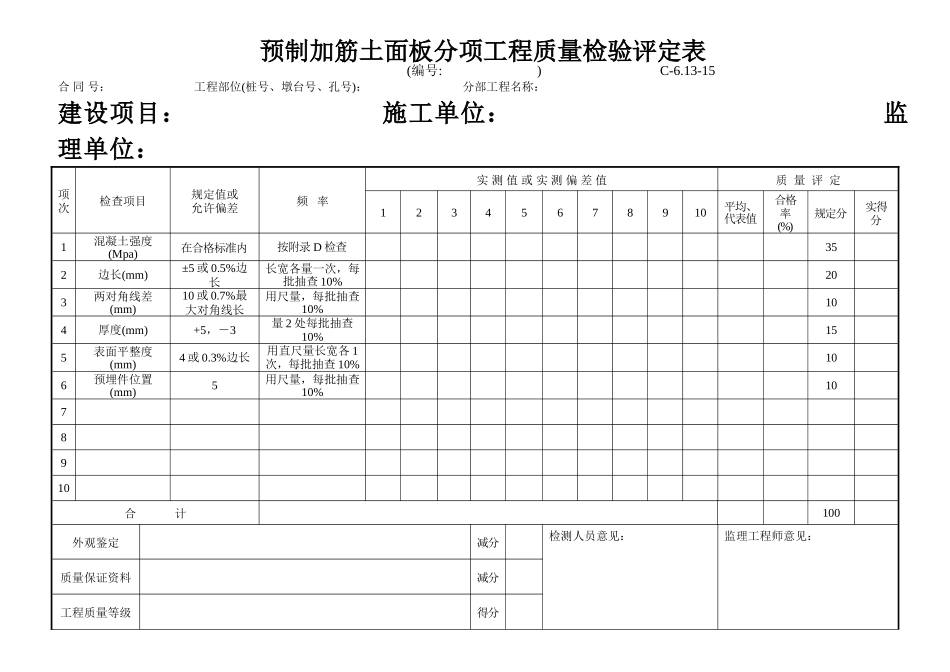 C-6.13-15 预制加筋土面板评定表.doc_第1页