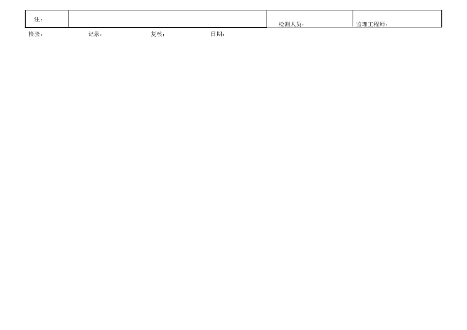 C-6.13-15 预制加筋土面板评定表.doc_第2页