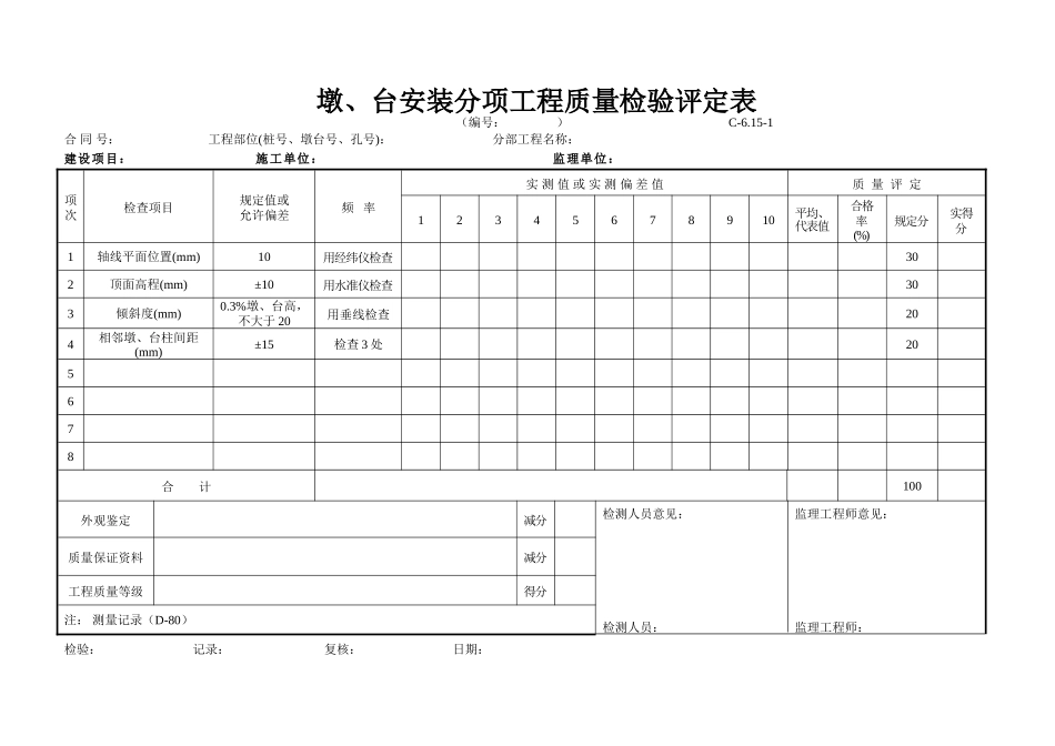 C-6.15-1 墩、台安装评定表.doc_第1页