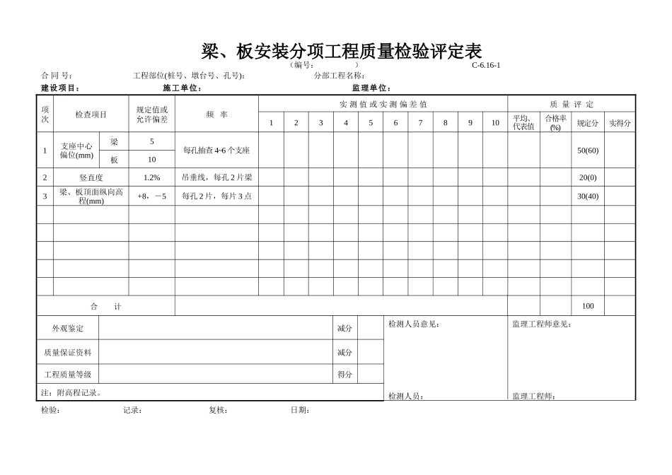 C-6.16-1 梁、板安装评定表.doc_第1页