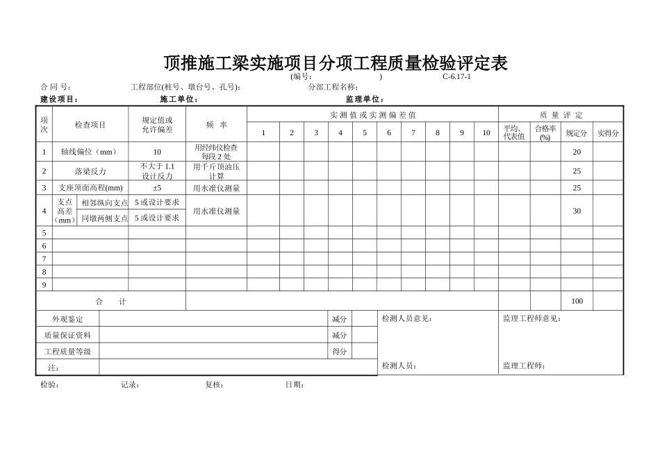 C-6.17-1 顶推施工梁实施项目分项工程质量检验评定表.doc_第1页