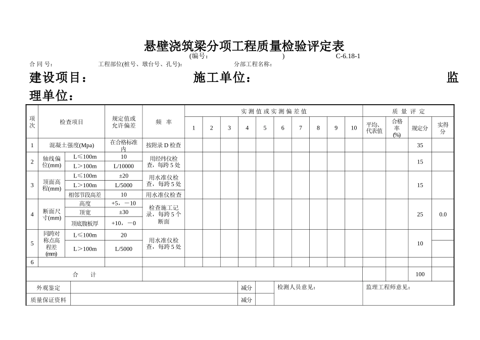 C-6.18-1 悬壁浇筑梁评定表.doc_第1页