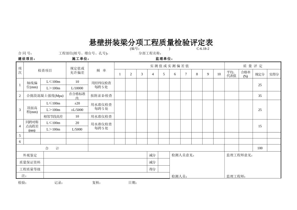 C-6.18-2 悬壁拼装梁评定表.doc_第1页