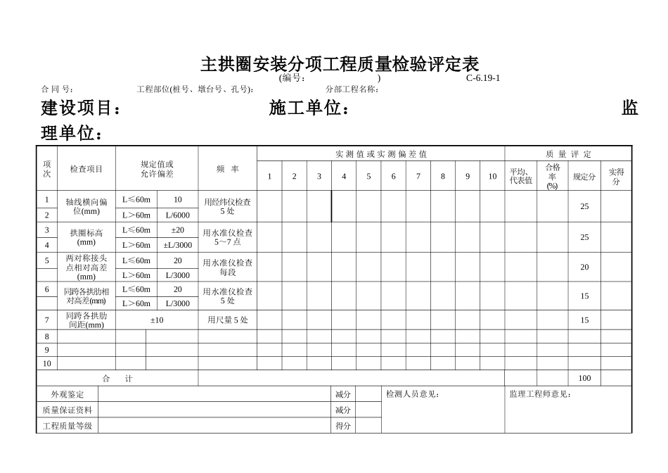 C-6.19-1 悬臂拼装的桁架拱、桁架梁分项工程质量检验评定表.doc_第1页