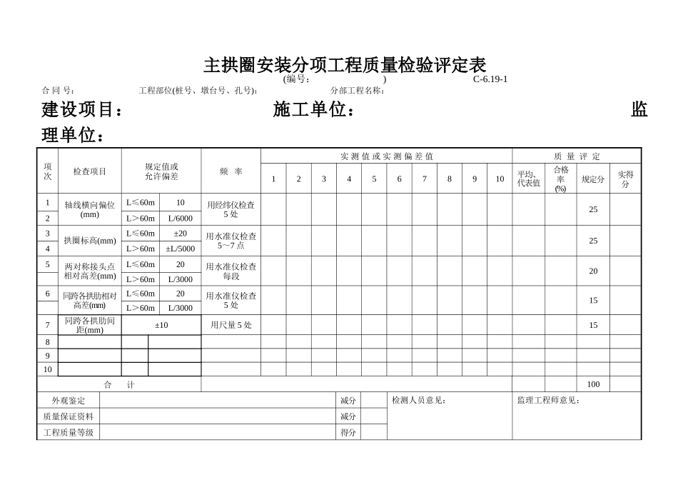 C-6.19-1 主拱圈安装评定表.doc_第1页