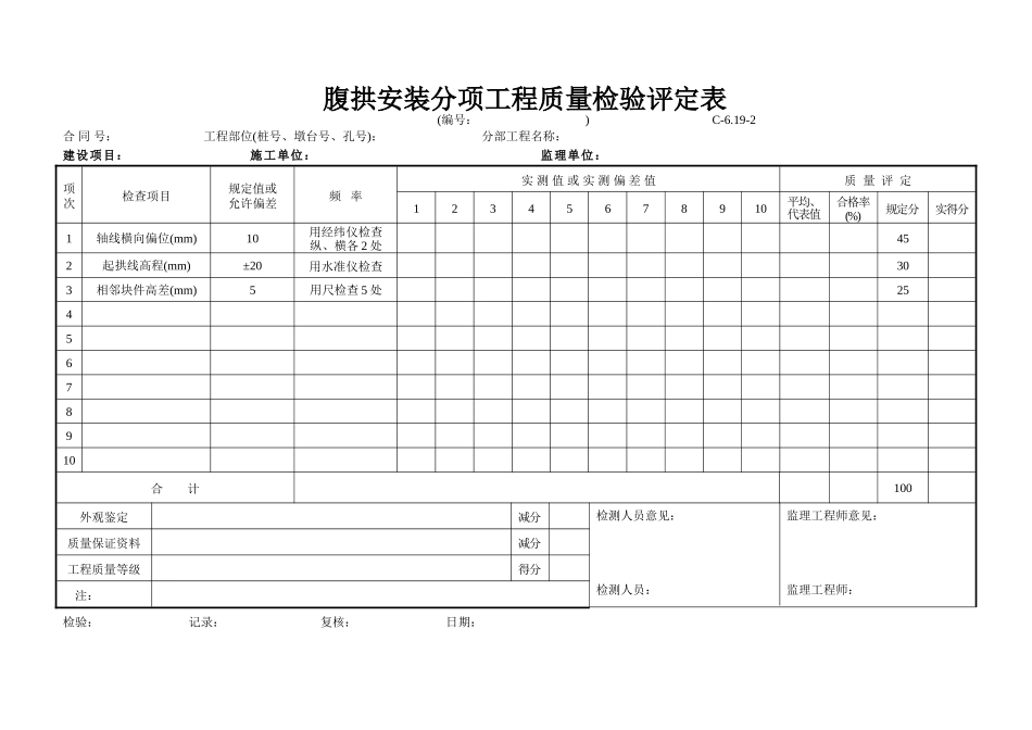 C-6.19-2 腹拱安装评定表.doc_第1页