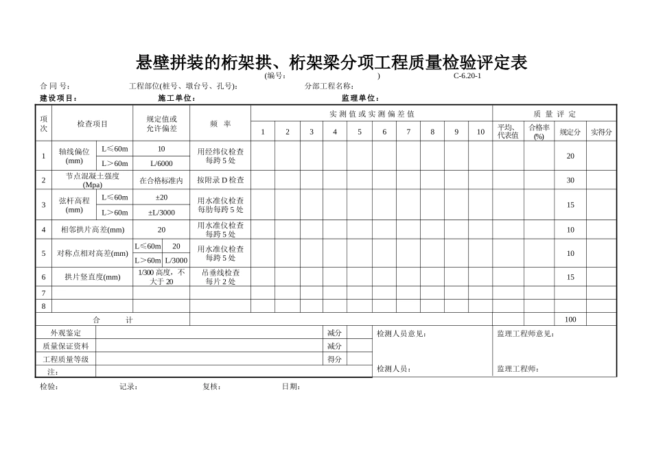C-6.20-1 悬壁拼装的桁架拱、桁架梁评定表.doc_第1页