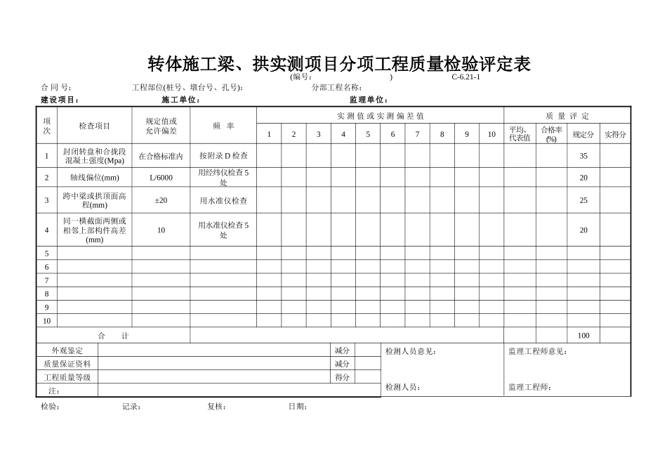 C-6.21-1 转体施工梁、拱实测项目评定表.doc_第1页