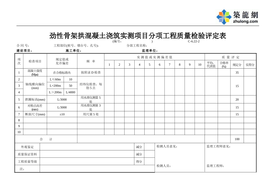 C-6.22-2 劲性骨架拱混凝土浇筑实测项目评定表.doc_第1页
