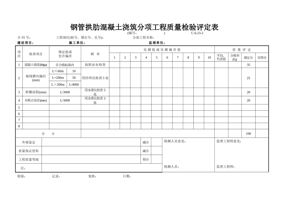 C-6.23-2 钢管拱肋混凝土浇筑评定表.doc_第1页