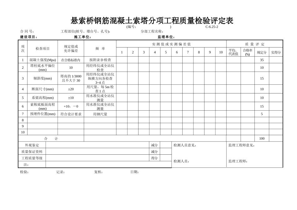 C-6.25-2 悬索桥钢筋混凝土索塔评定表.doc_第1页