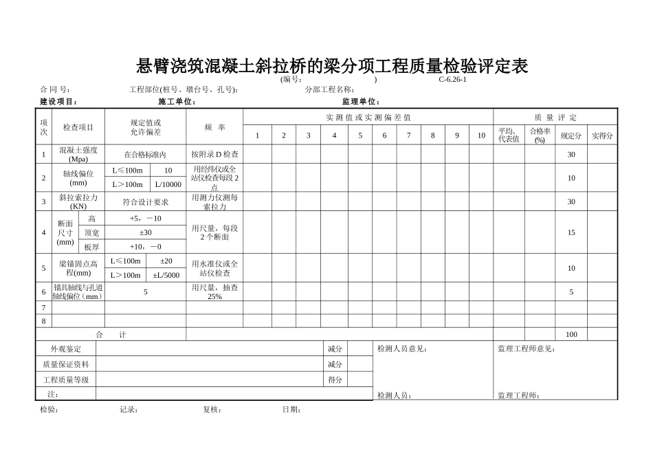 C-6.26-1 悬壁浇筑混凝土斜拉桥的梁评定表.doc_第1页