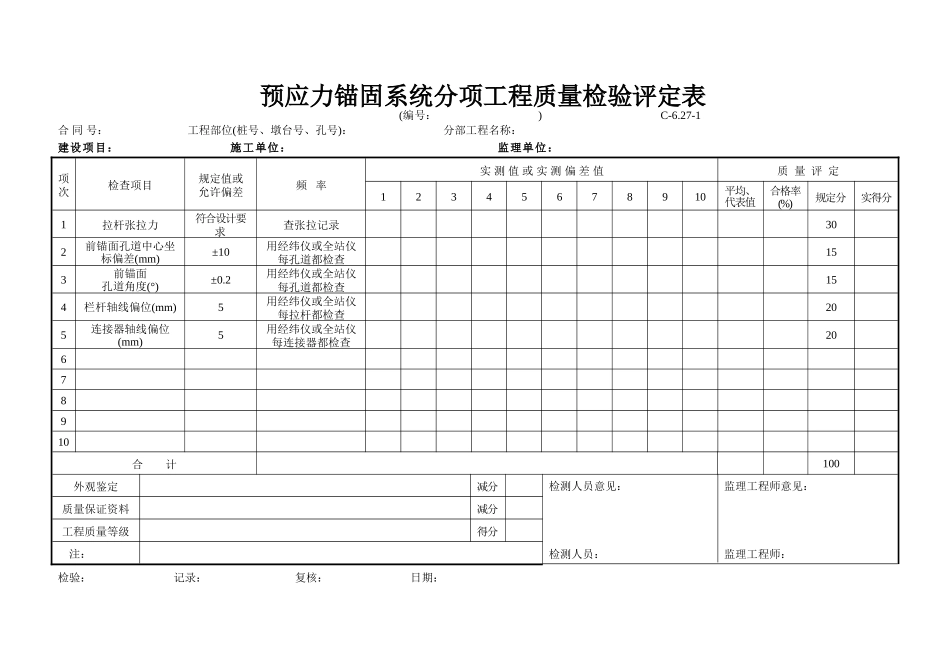 C-6.27-1 预应力锚固系统评定表.doc_第1页