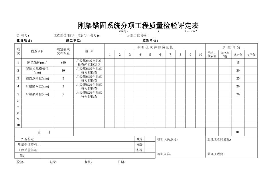 C-6.27-2 刚架锚固系统评定表.doc_第1页