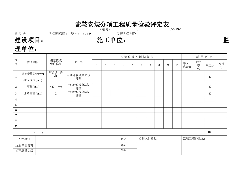 C-6.29-1 索鞍安装评定表.doc_第1页
