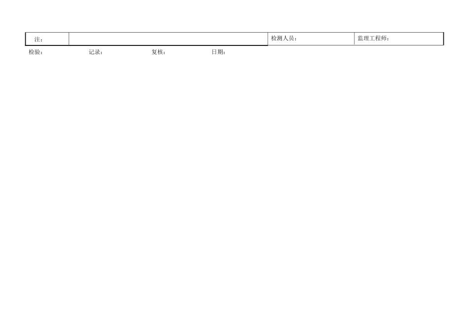 C-6.29-1 索鞍安装评定表.doc_第2页