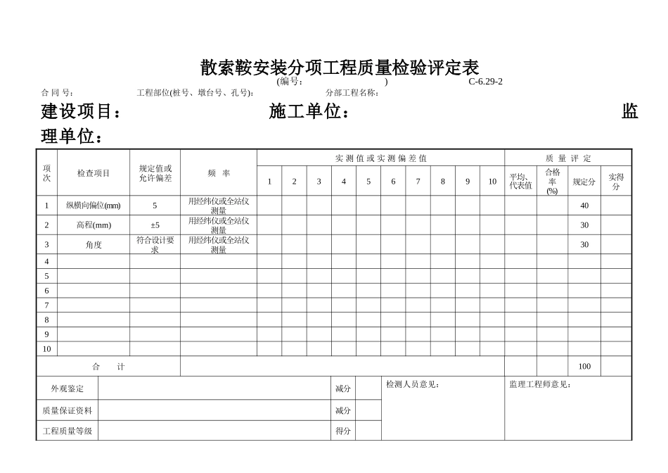 C-6.29-2 散索鞍安装评定表.doc_第1页