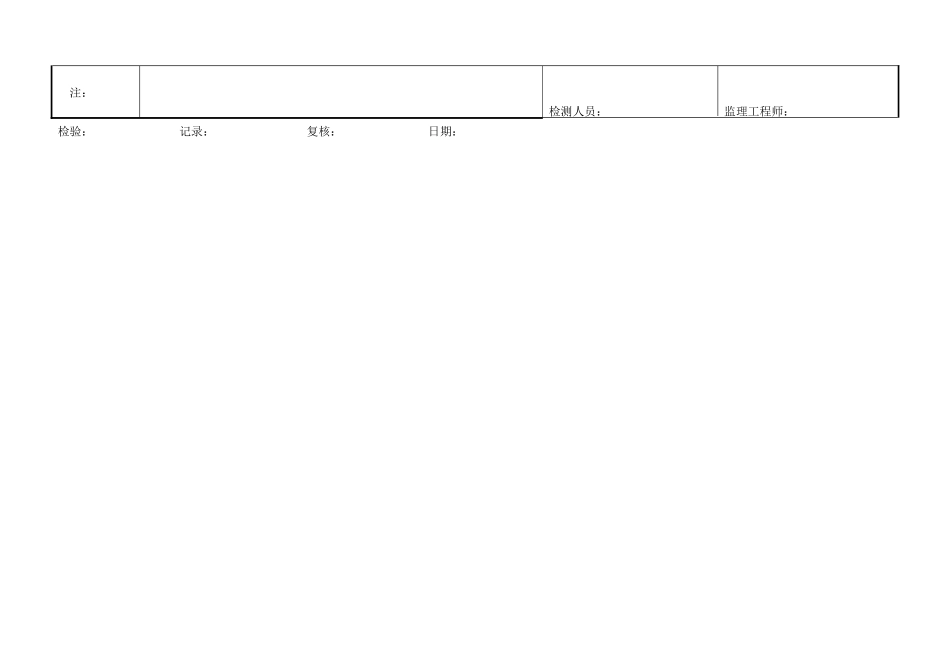 C-6.29-2 散索鞍安装评定表.doc_第2页