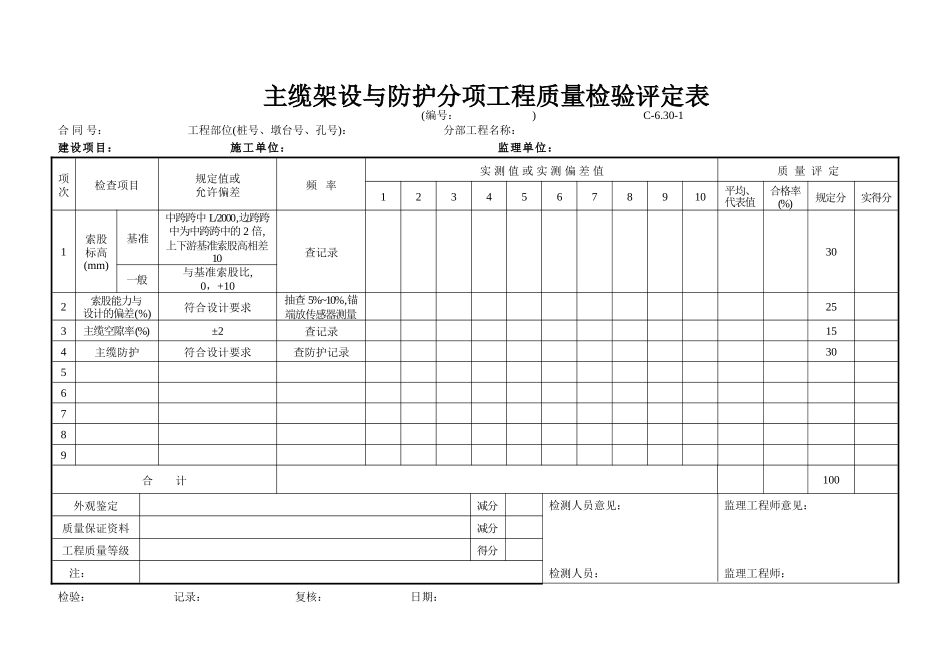 C-6.30-1 主缆架设与防护评定表.doc_第1页