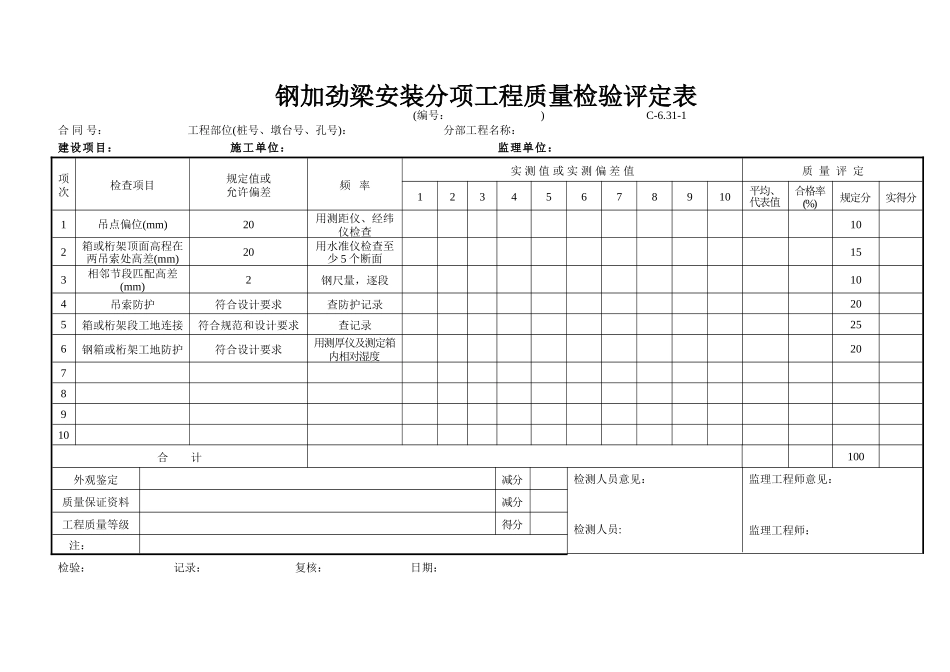 C-6.31-1 钢加劲梁安装评定表.doc_第1页
